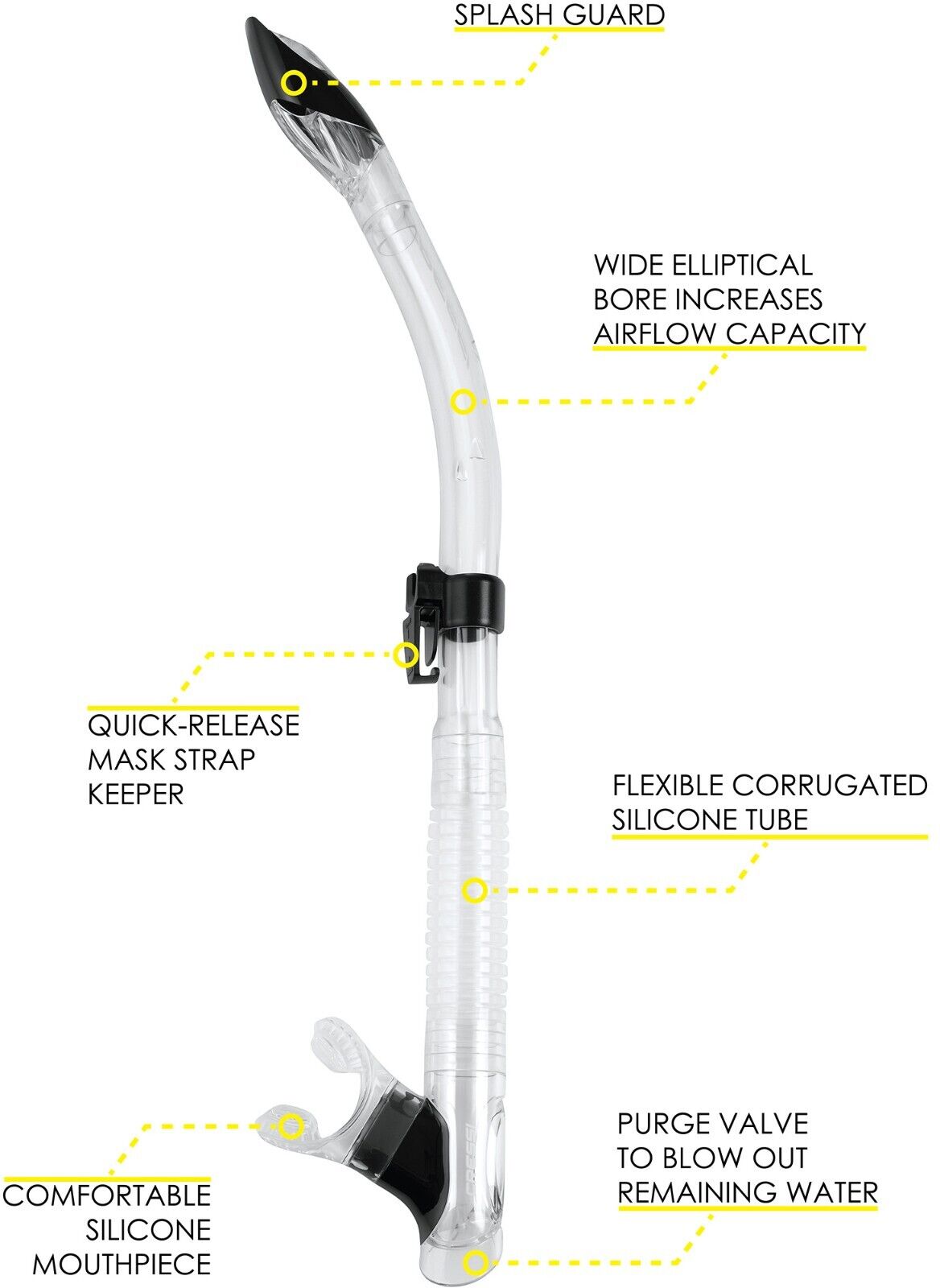 Cressi Tao Dry Snorkel: Splash Guard & Quick-Release Design