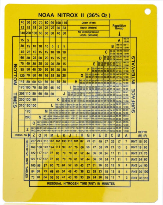 NOAA Nitrox II 36% O2 Dive Table Reference Card - Waterproof & Durable