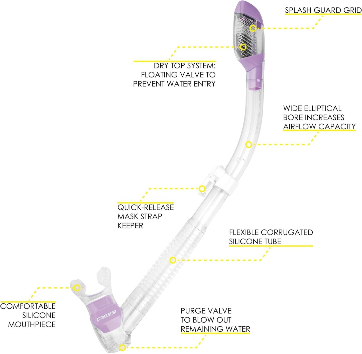 Cressi Supernova Dry Snorkel