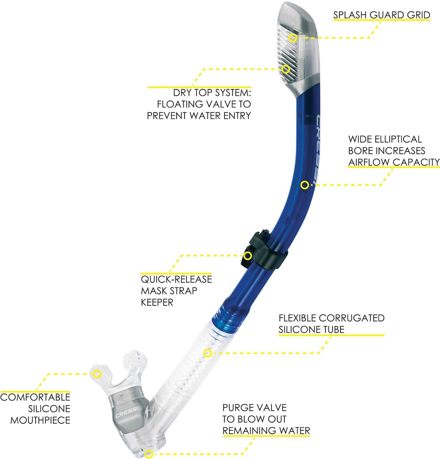 Cressi Supernova Dry Snorkel