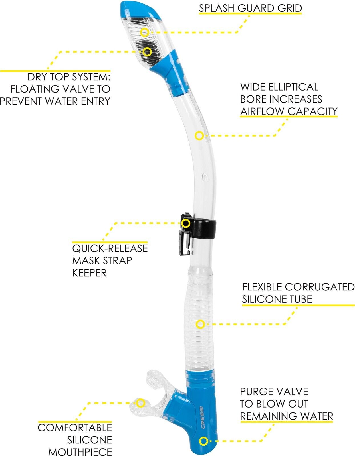 Cressi Tao Dry Snorkel: Splash Guard & Quick-Release Design