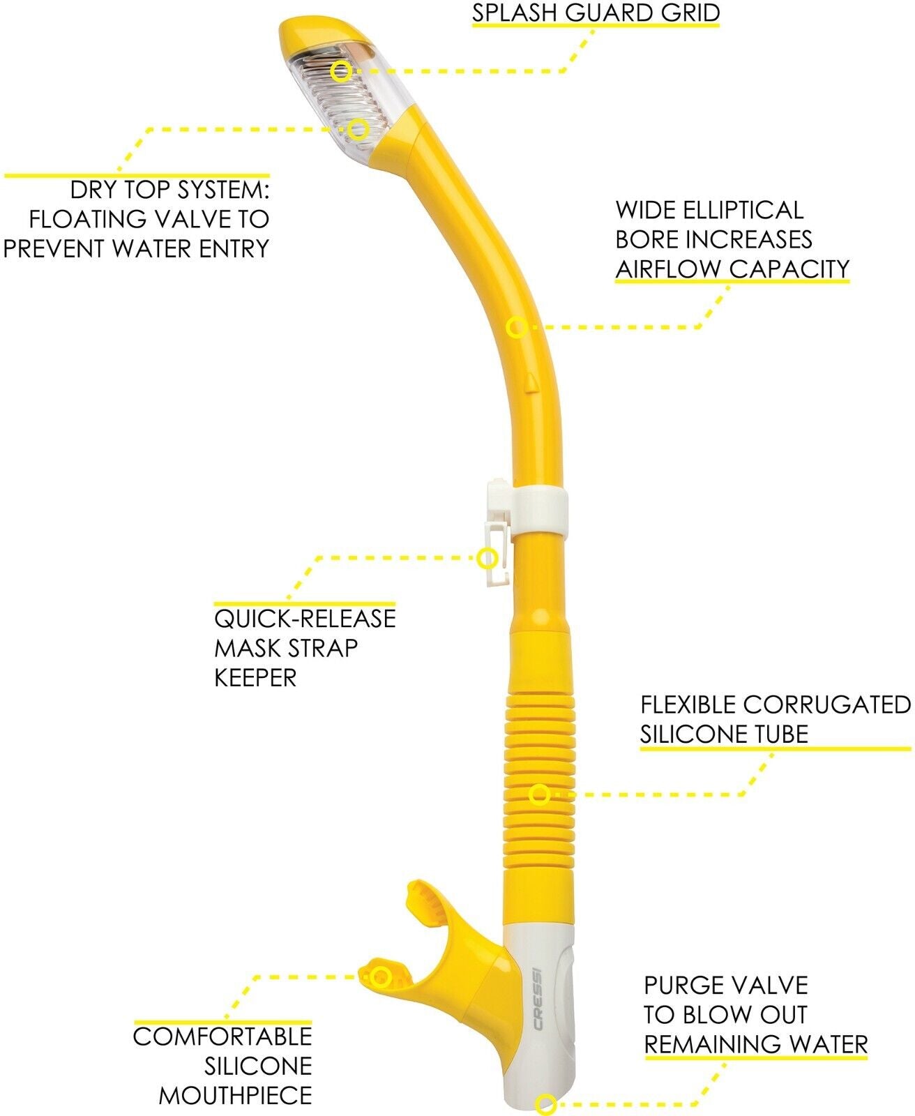 Cressi Tao Dry Snorkel: Splash Guard & Quick-Release Design